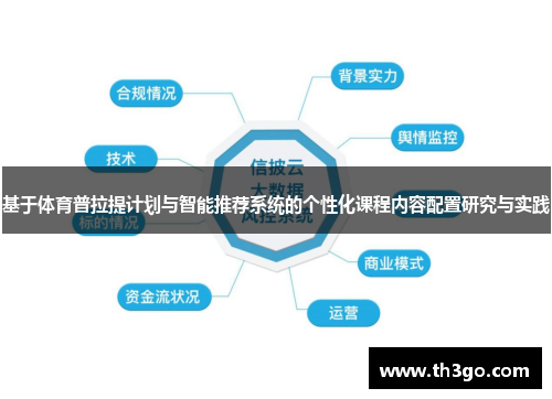 基于体育普拉提计划与智能推荐系统的个性化课程内容配置研究与实践