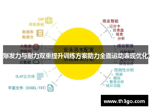 爆发力与耐力双重提升训练方案助力全面运动表现优化